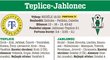 Teplice - Jablonec