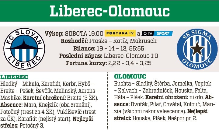 Liberec - Olomouc