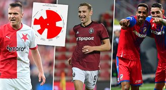 Podzim vygeneroval jarní „bondovku“. NEJ šance? Na základě dat Slavia