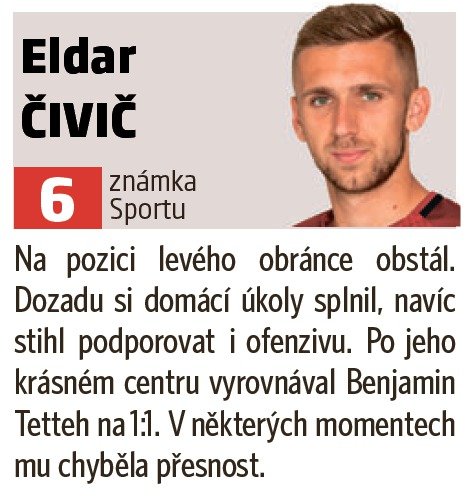 Eldar Čivič