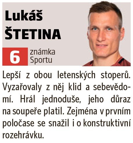 Lukáš Štetina