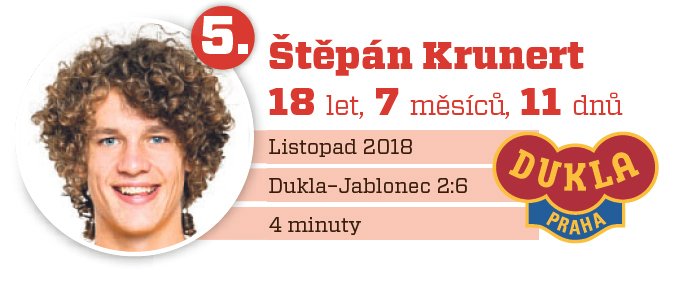 Štěpán Krunert