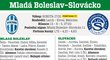 Mladá Boleslav - Slovácko