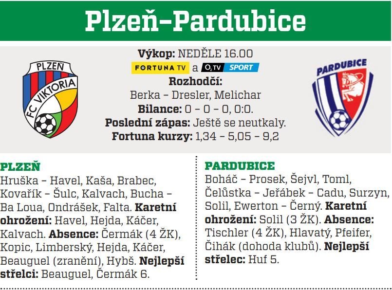 Plzeň - Pardubice