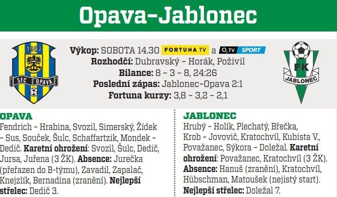 Opava - Jablonec