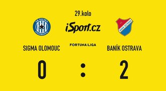 SESTŘIH: Olomouc - Baník 0:2. Buchta rozhodl, González nedal penaltu