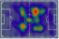 Mapa ukazuje, ve kterých prostorech hřiště měl Pavel Bucha od začátku sezony v lize nejvíc akcí (souboje, přihrávky, střely). Řazeno vzestupně od nejnižší modré přes zelenou a žlutou po červenou.