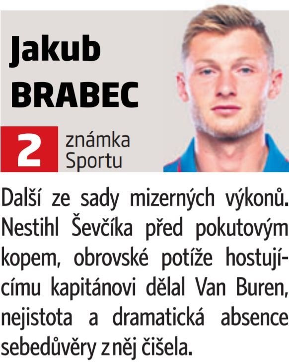 Jakub Brabec