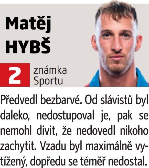 Matěj Hybš