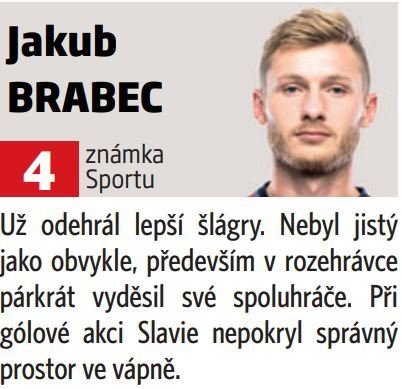 Jakub Brabec