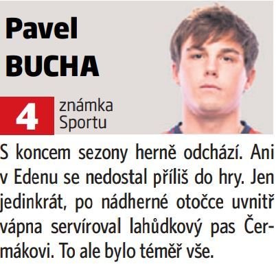 Pavel Bucha