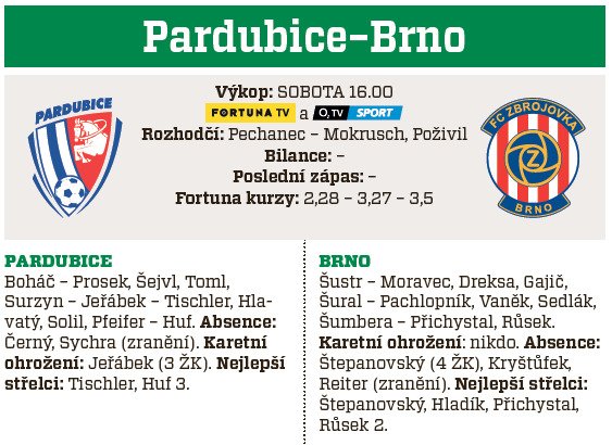 Pardubice - Brno