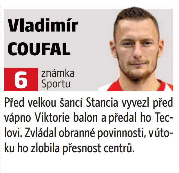 Vladimír Coufal