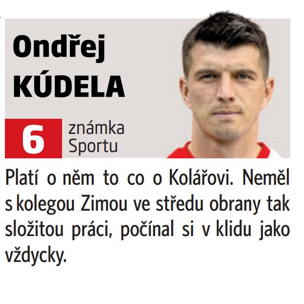 Ondřej Kúdela