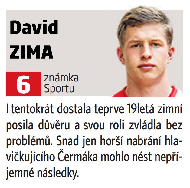 David Zima