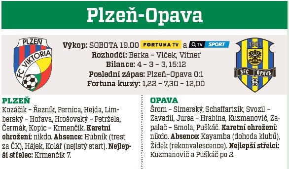 Plzeň - Opava