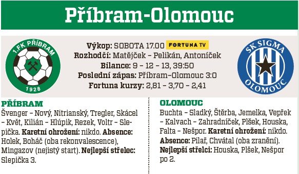 Příbram - Olomouc