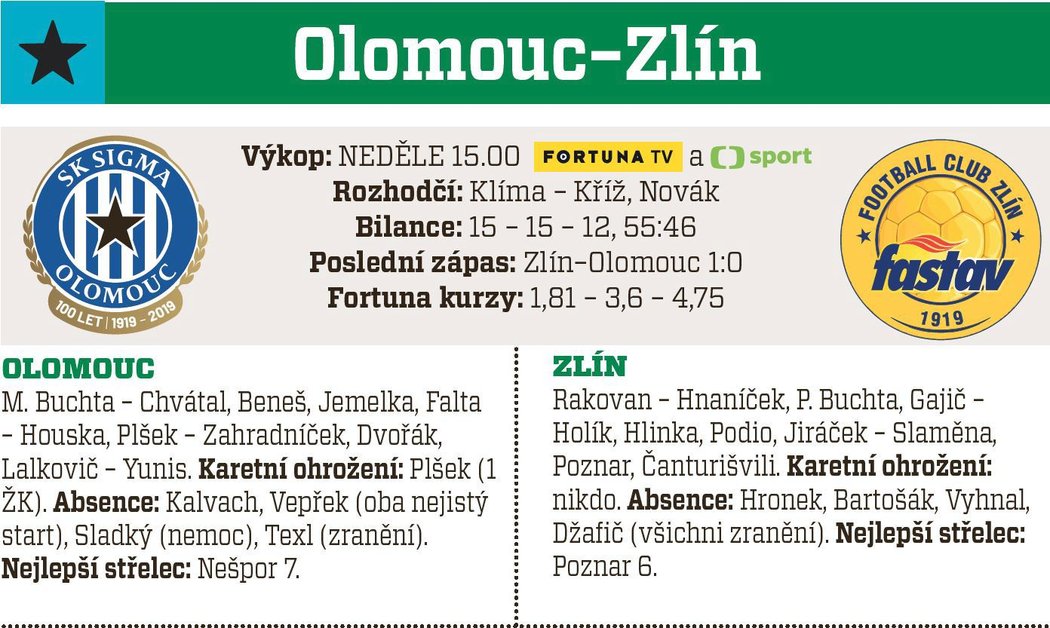 Olomouc - Zlín