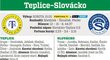 Teplice - Slovácko