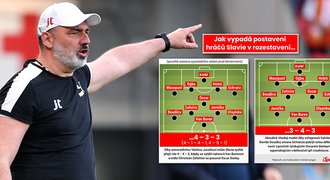 Slavia se našla. Ze „čtyřky“ na „trojku“ a zase zpátky. Trpišovský zdůvodňuje