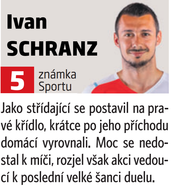 Ivan Schranz