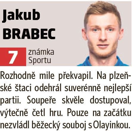 Jakub Brabec