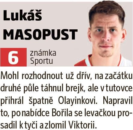 Lukáš Masopust