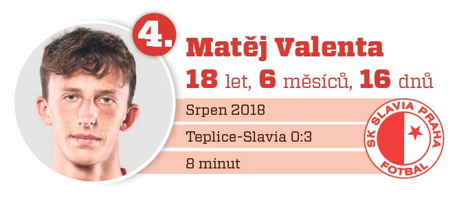 Matěj Valenta