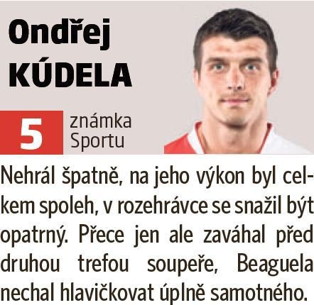 Ondřej Kúdela