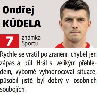 Ondřej Kúdela