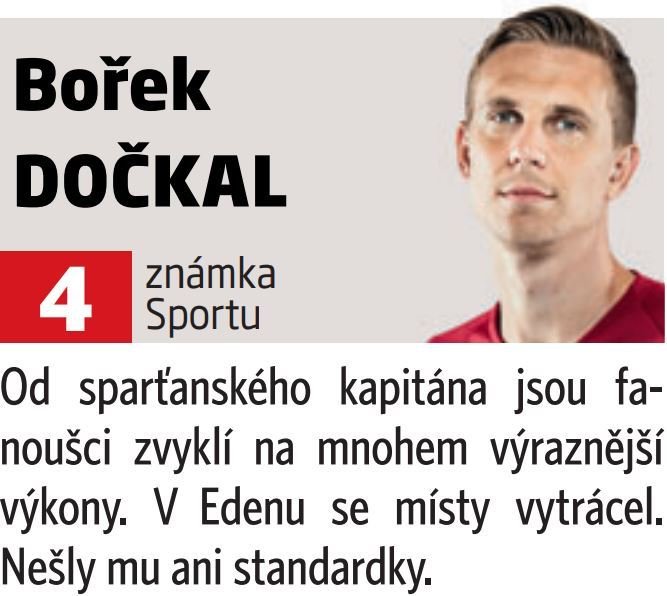 Bořek Dočkal