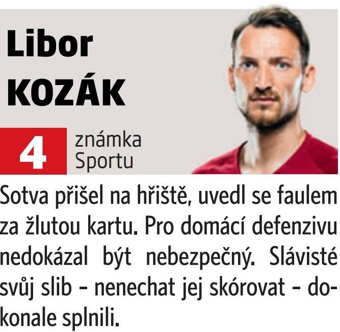 Libor Kozák