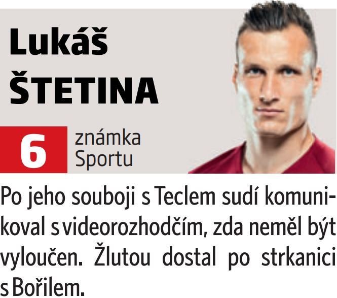 Lukáš Štetina