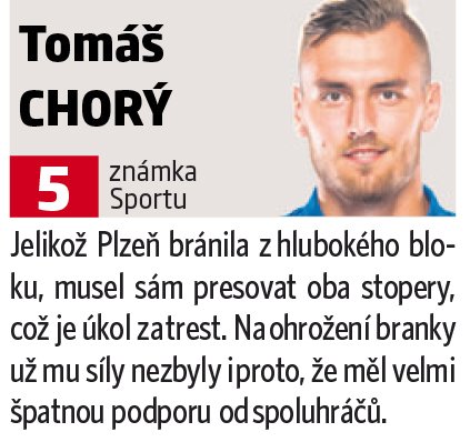 Tomáš Chorý