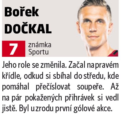 Bořek Dočkal