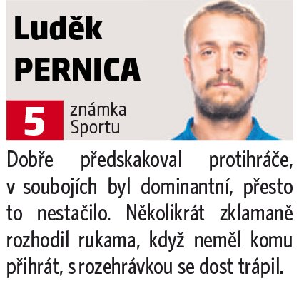 Luděk Pernica