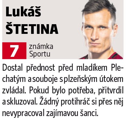 Lukáš Štetina