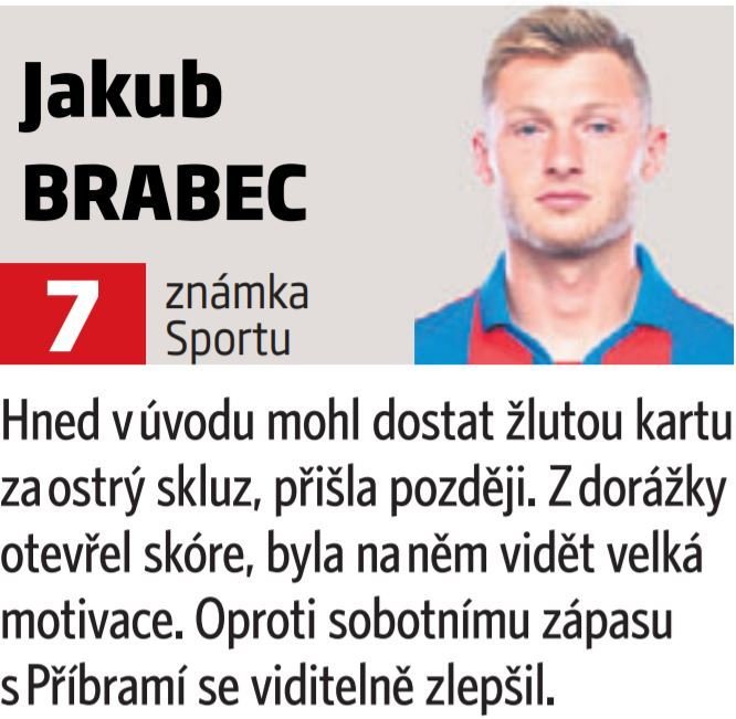 Jakub Brabec