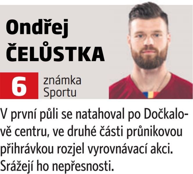 Ondřej Čelůstka