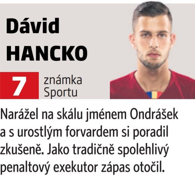 Dávid Hancko