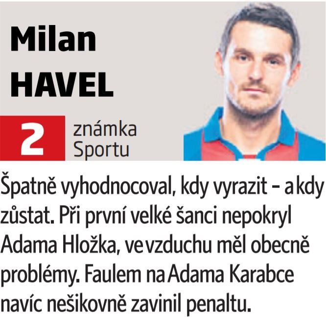 Milan Havel