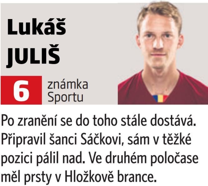 Lukáš Juliš