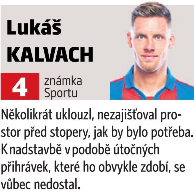 Lukáš Kalvach