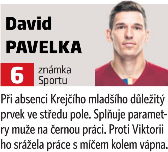 David Pavelka