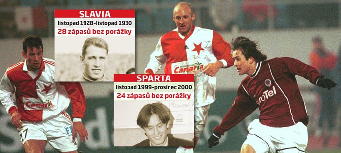 Rekordní série neporazitelnosti: dvakrát Slavia, ale i Sparta v době, kdy za ní válel mladý Tomáš Rosický