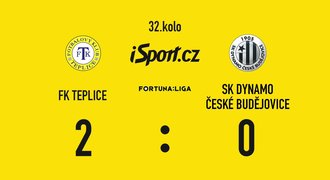 SESTŘIH: Teplice - Č. Budějovice 2:0. Výhra domácích rozhodla o sestupu Brna