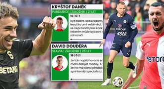 TOP 100 fotbalistů v lize: pracanti ze Slavie, ryzí talent, flegmatik i lídři