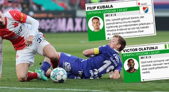 TOP 100 fotbalistů v lize: Čerstvé posily „S“, útočníci Baníku i Hradce