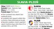 SLavia - Plzeň