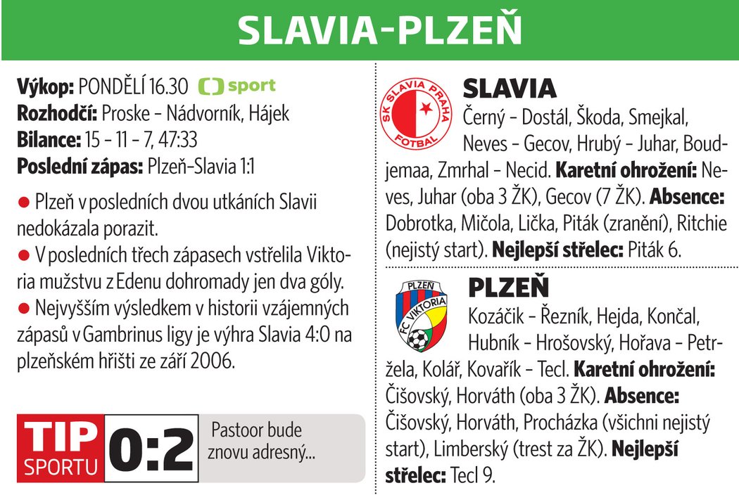 SLavia - Plzeň